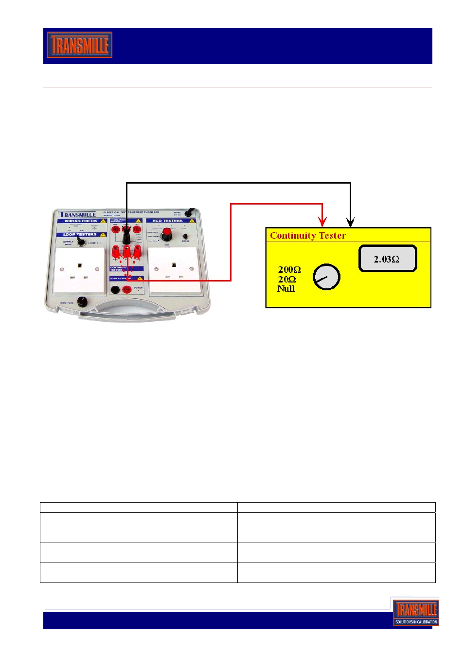 Testing 16, Edition instruments, Testing the continuity measurement function | Transmille 2080 User Manual | Page 2 / 5