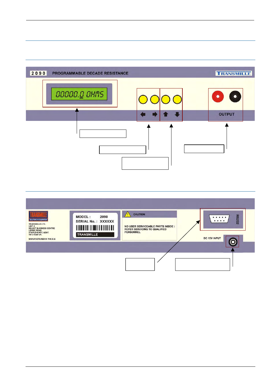 Controls & indicators, Front panel, Rear panel | Transmille 2090 User Manual | Page 5 / 9