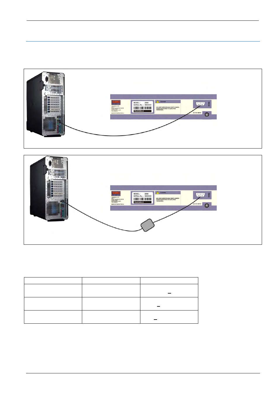Remote operation | Transmille 2090 User Manual | Page 7 / 9