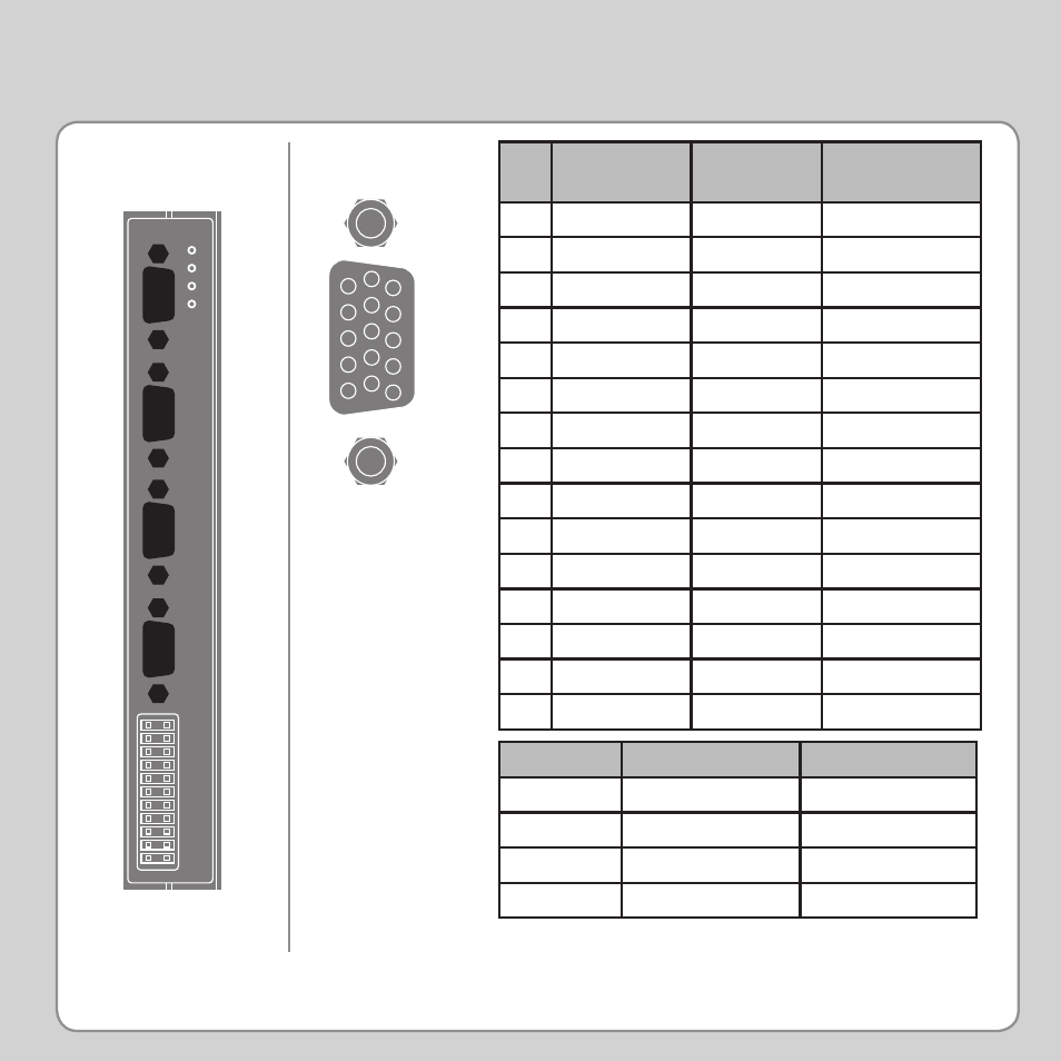 Trio Motion Technology MC464 User Manual | Page 15 / 20