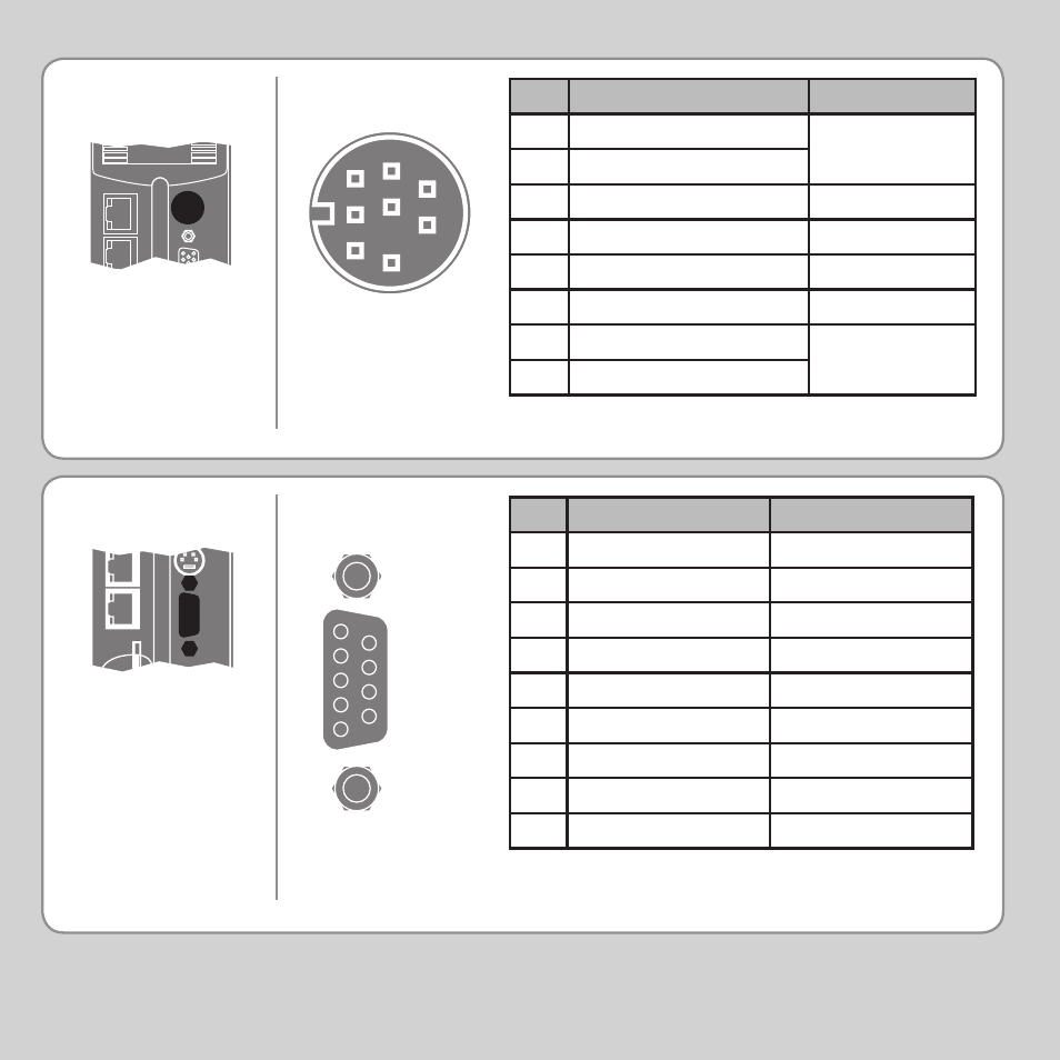 Trio Motion Technology MC464 User Manual | Page 4 / 20
