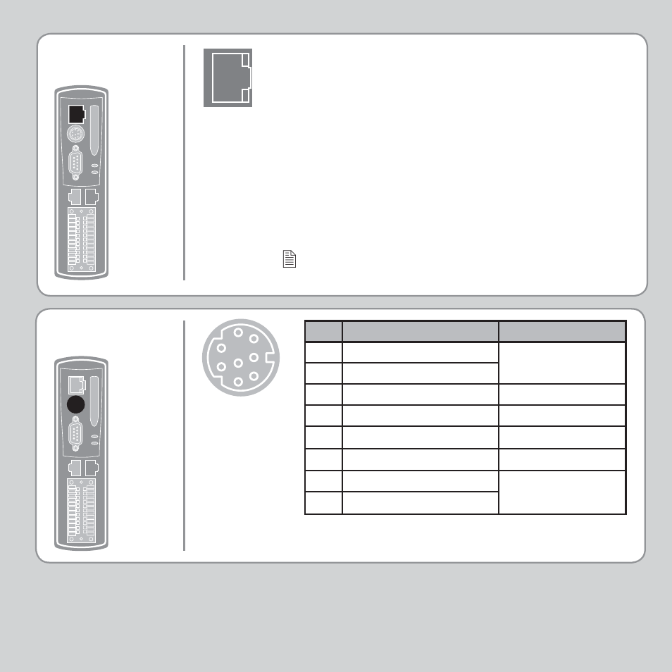 Trio Motion Technology MC4N-ECAT User Manual | Page 3 / 12