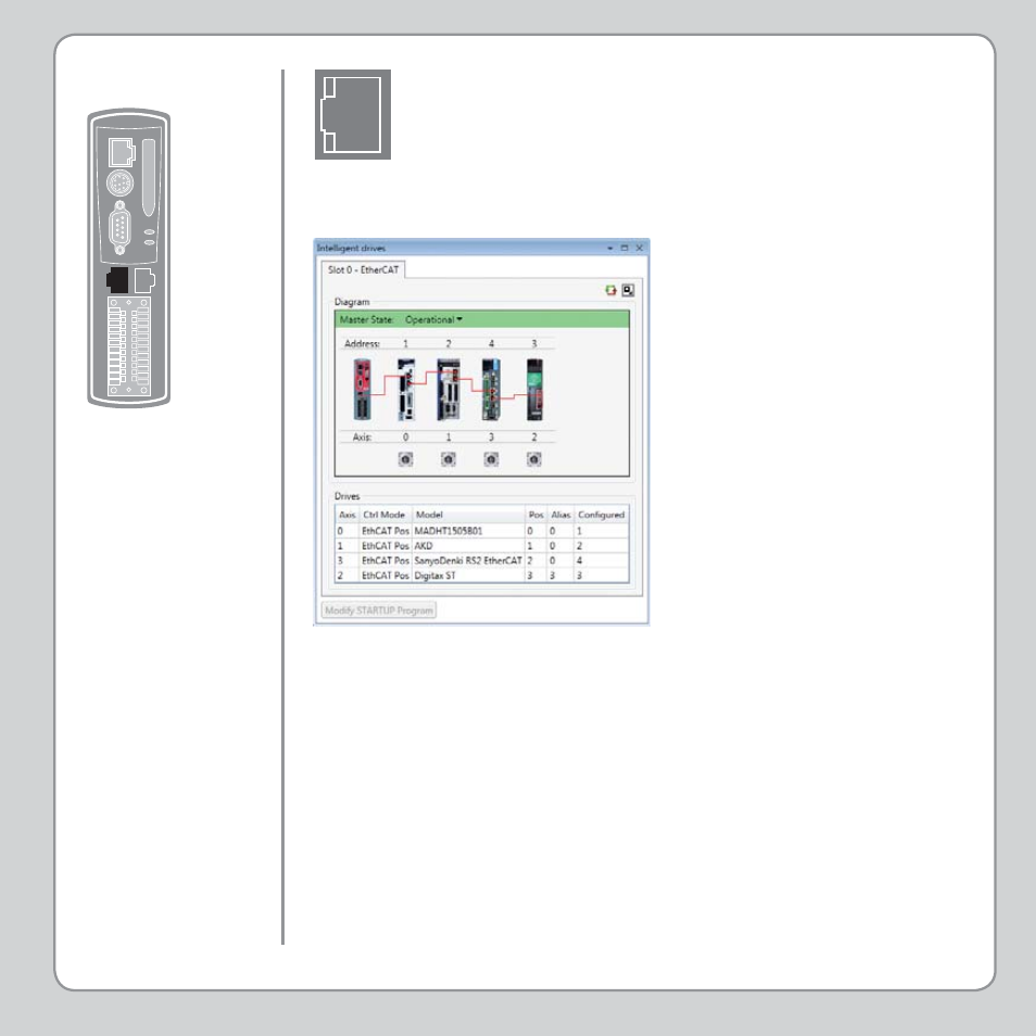 Trio Motion Technology MC4N-ECAT User Manual | Page 5 / 12