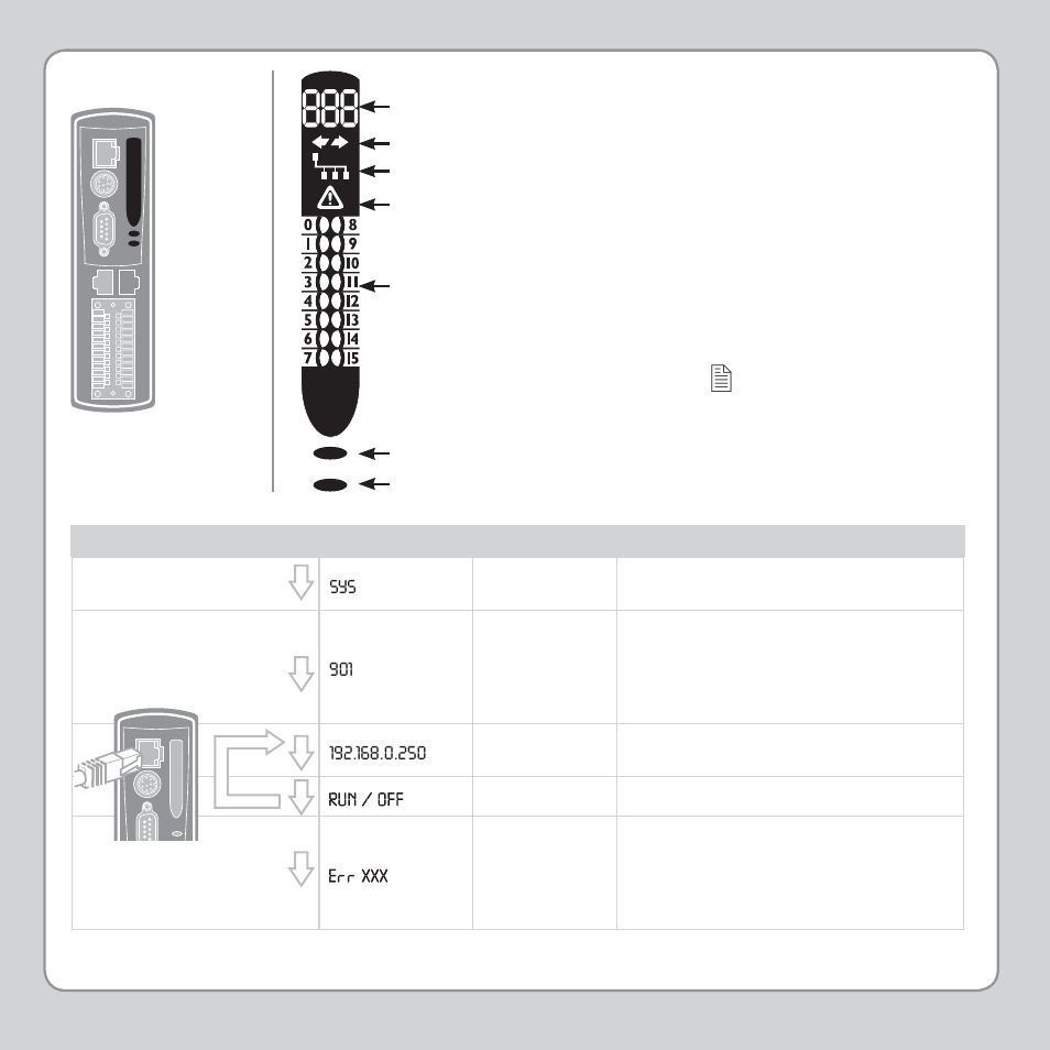 Trio Motion Technology MC4N-ECAT User Manual | Page 8 / 12