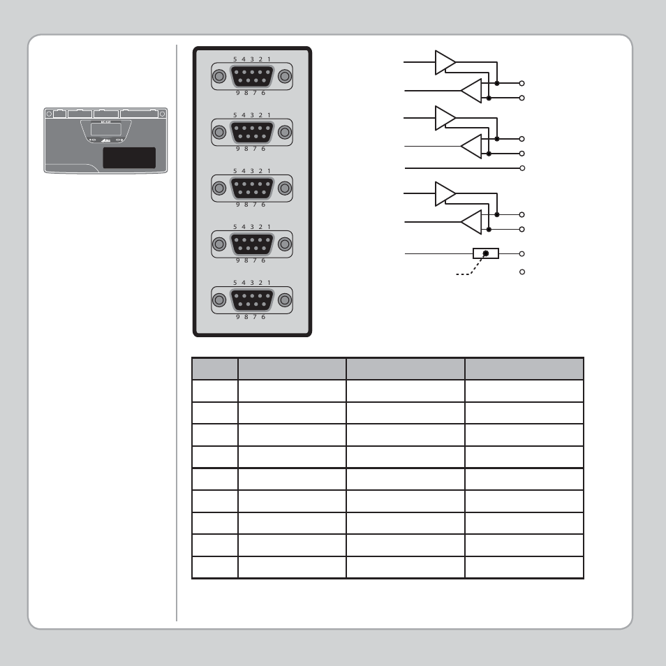 Stepper outputs / encoder inputs | Trio Motion Technology MC405 User Manual | Page 6 / 8