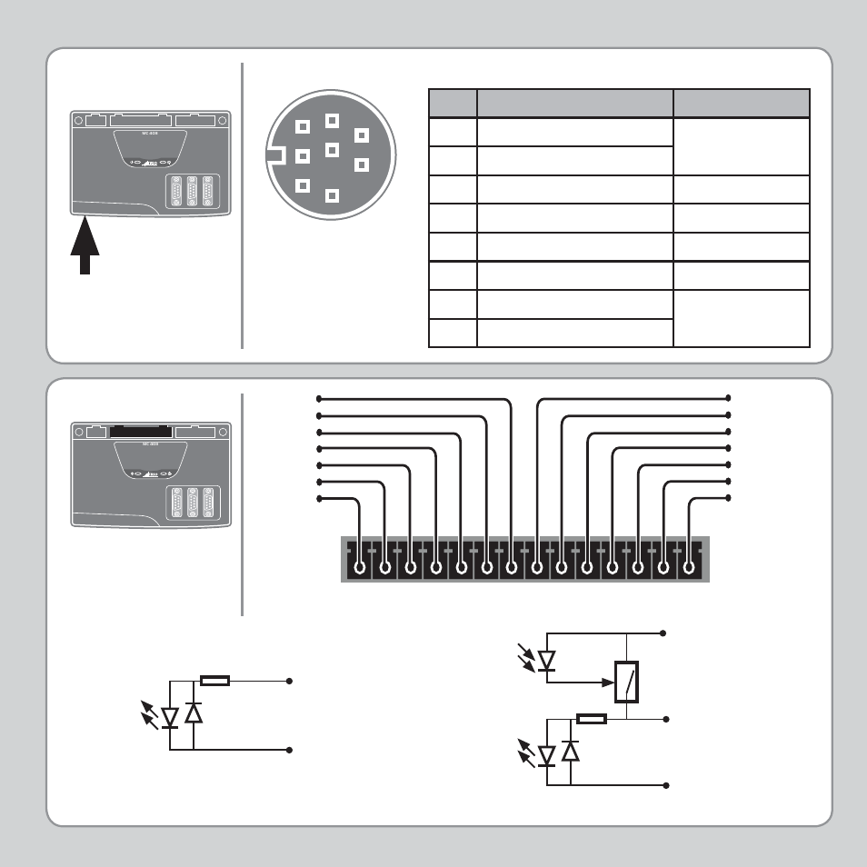 24v power / inputs / i/o, Serial connections, I/o connector 1 | Serial connector | Trio Motion Technology MC403 User Manual | Page 3 / 8
