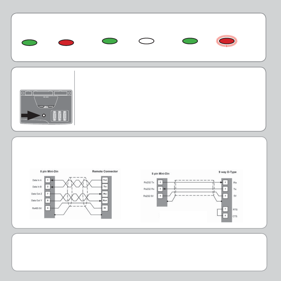 Status led’s, Ip address reset | Trio Motion Technology MC403 User Manual | Page 8 / 8