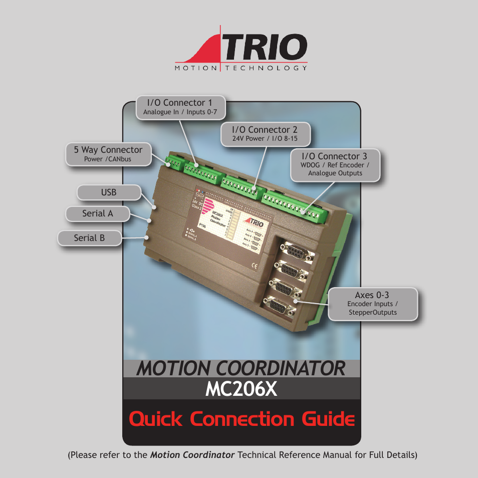 Trio Motion Technology MC206x User Manual | 8 pages