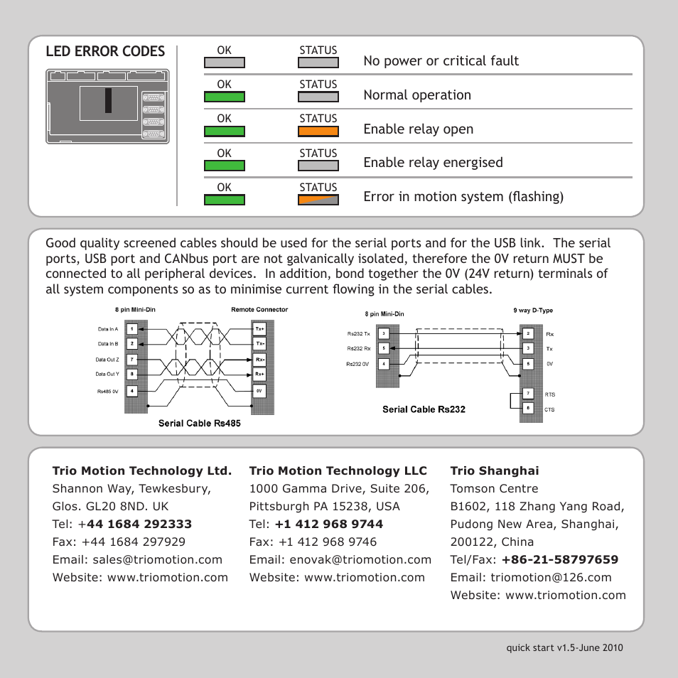 Led error codes | Trio Motion Technology MC206x User Manual | Page 8 / 8