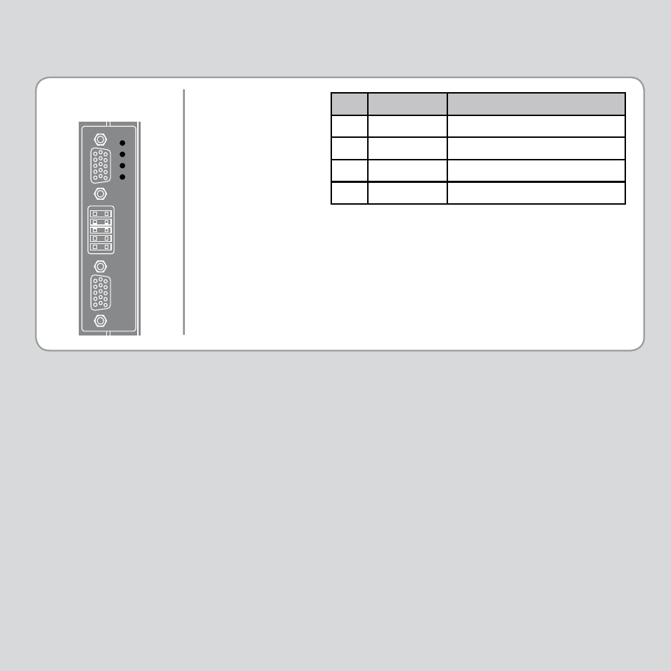 Led functions | Trio Motion Technology PCI 208 User Manual | Page 13 / 20