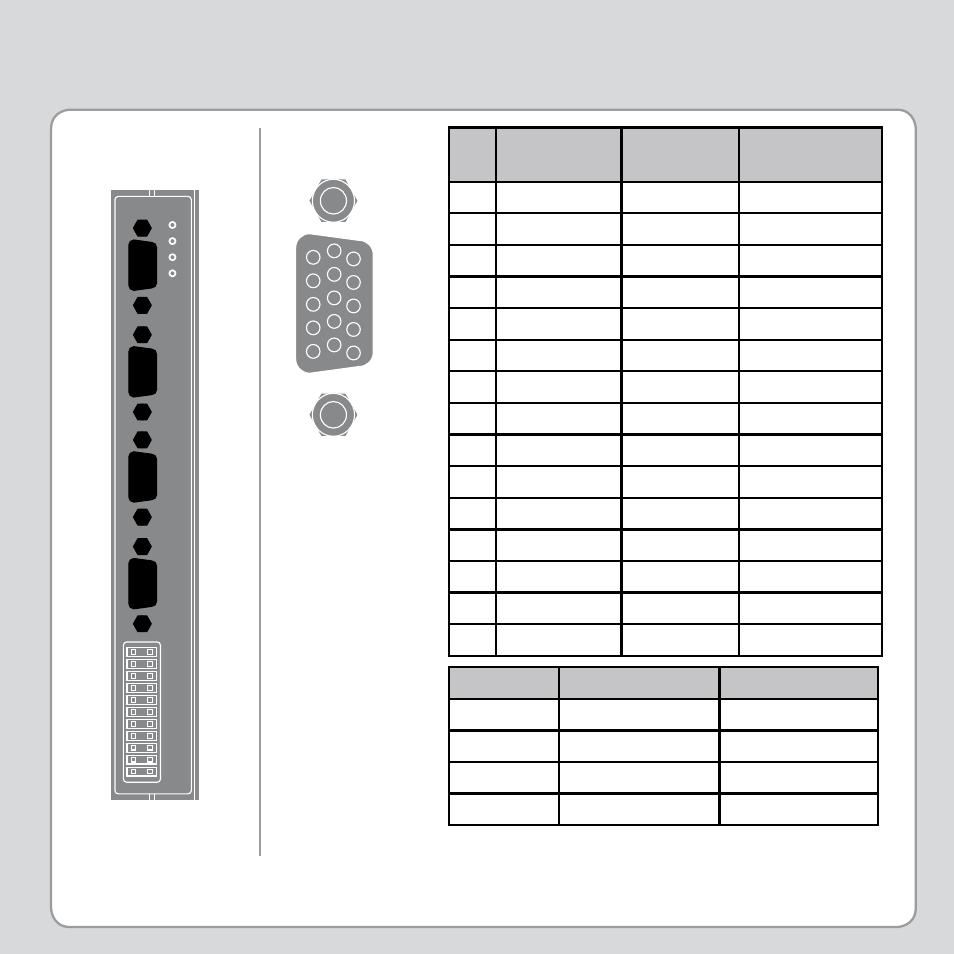 Trio Motion Technology PCI 208 User Manual | Page 15 / 20