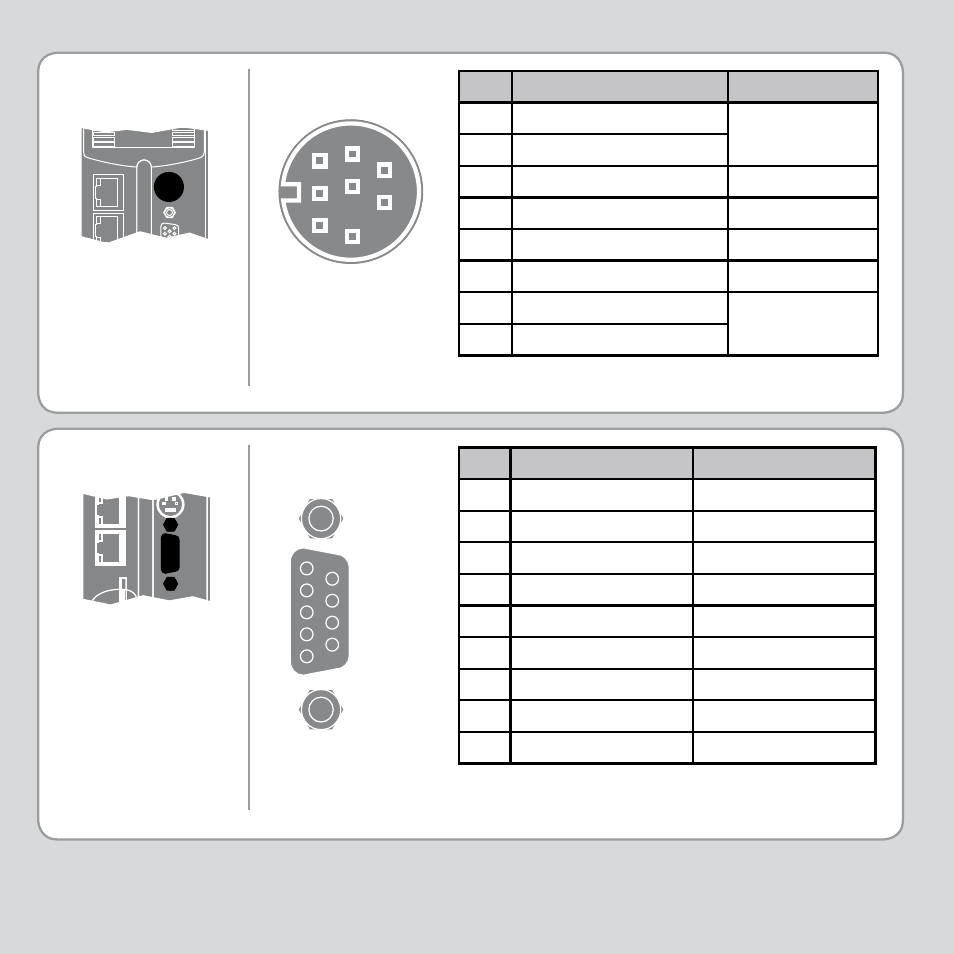 Trio Motion Technology PCI 208 User Manual | Page 4 / 20