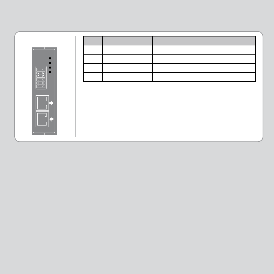 Led functions | Trio Motion Technology PCI 208 User Manual | Page 9 / 20