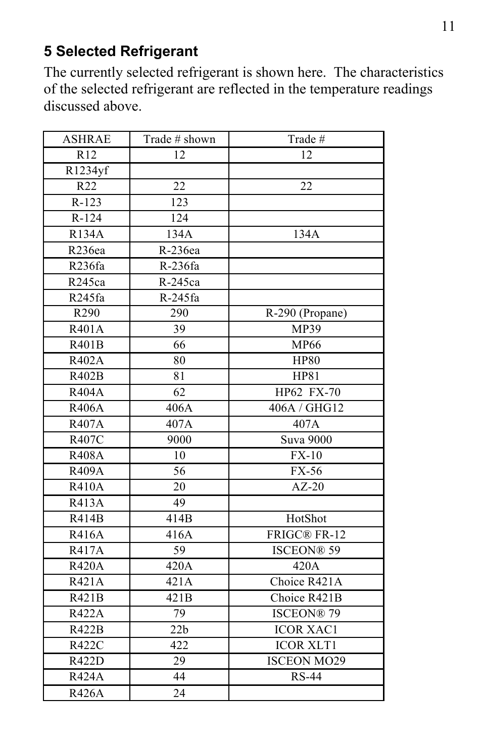 UEi Test Instruments AK900SC User Manual | Page 11 / 31