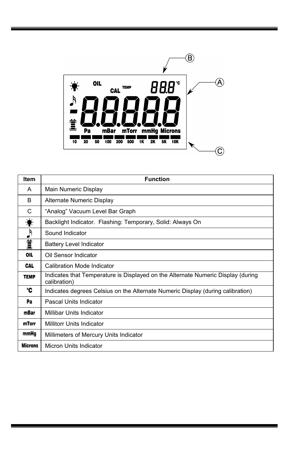Lcd display, Calibration test, Calibration | UEi Test Instruments DMG100 User Manual | Page 3 / 12