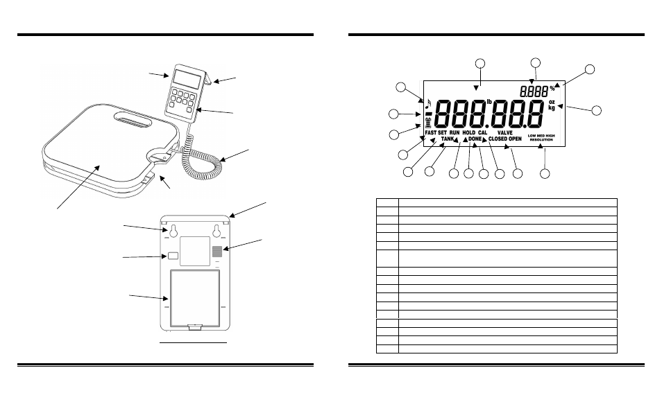 Lcd display | UEi Test Instruments DRS220 User Manual | Page 3 / 10