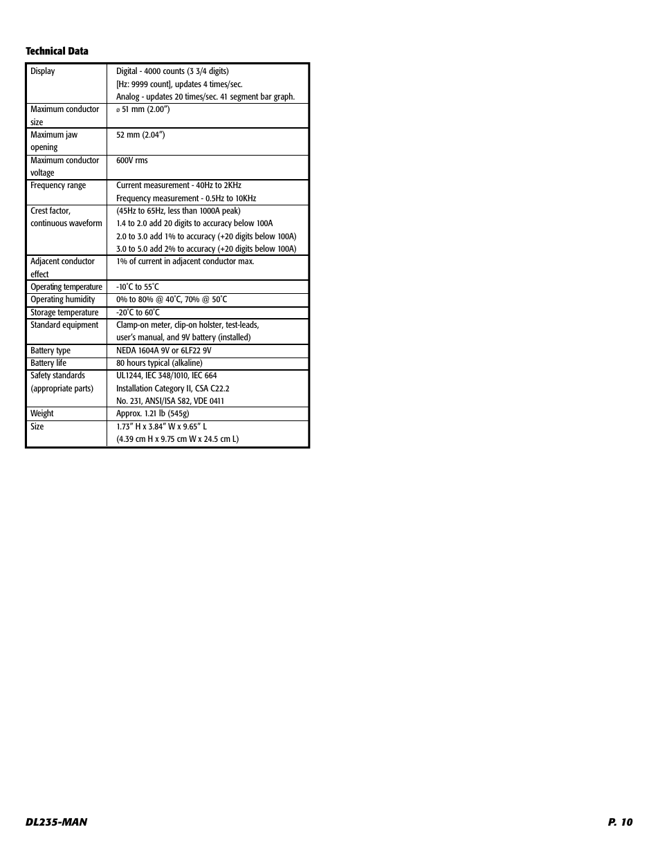 UEi Test Instruments DL235 User Manual | Page 11 / 12