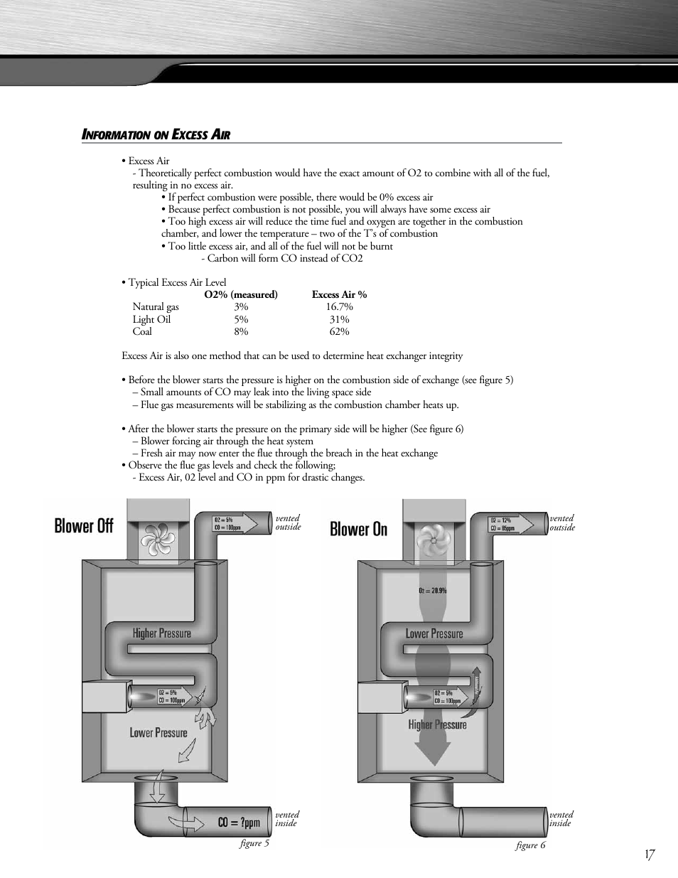 UEi Test Instruments C127OILKIT User Manual | Page 17 / 20