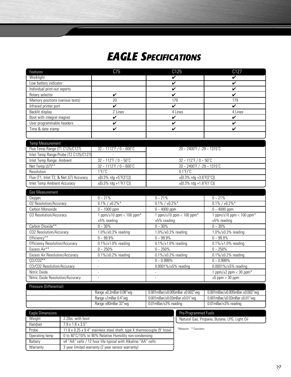Eagle s, Pecifications | UEi Test Instruments C127OILKIT User Manual | Page 19 / 20
