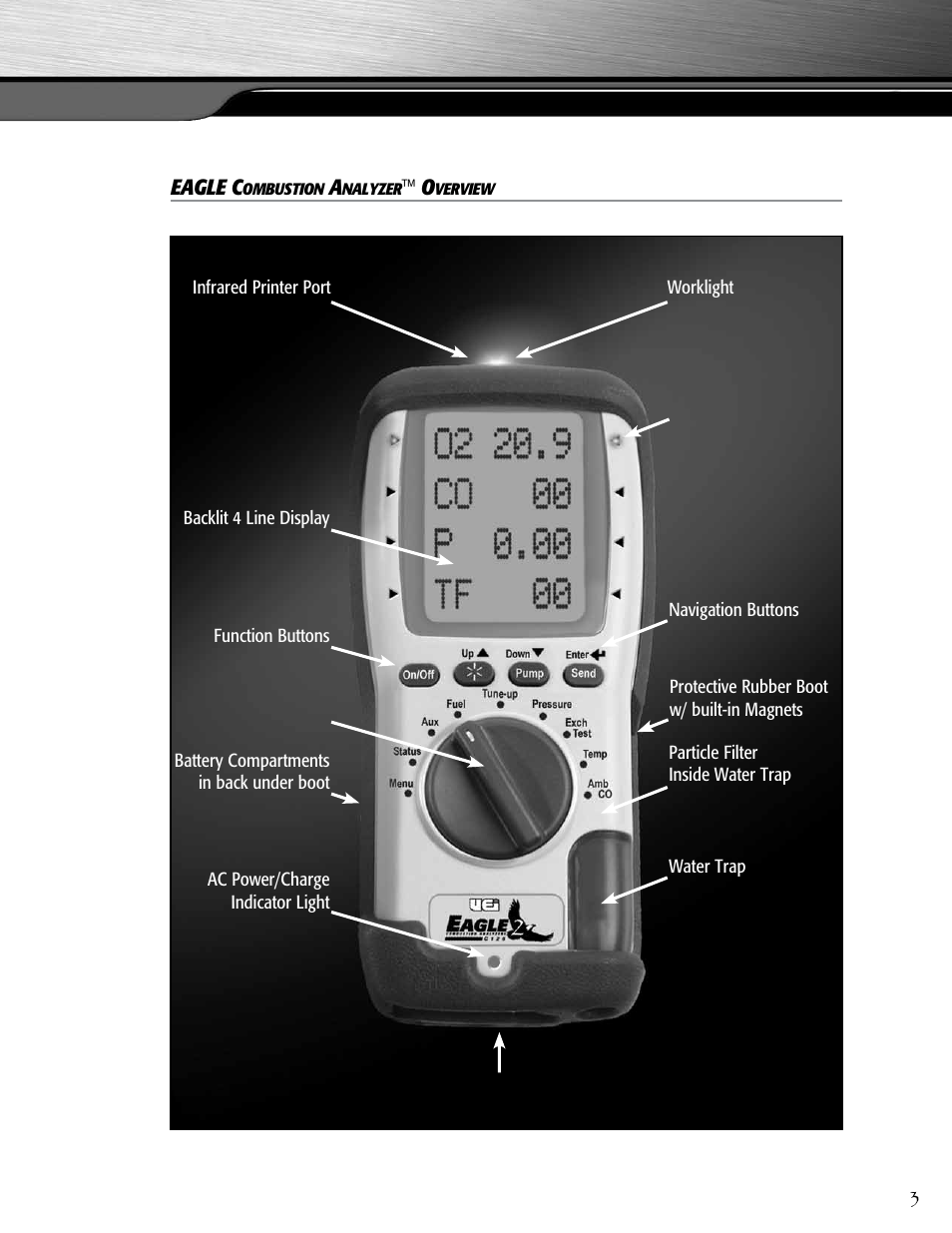 UEi Test Instruments C127OILKIT User Manual | Page 3 / 20