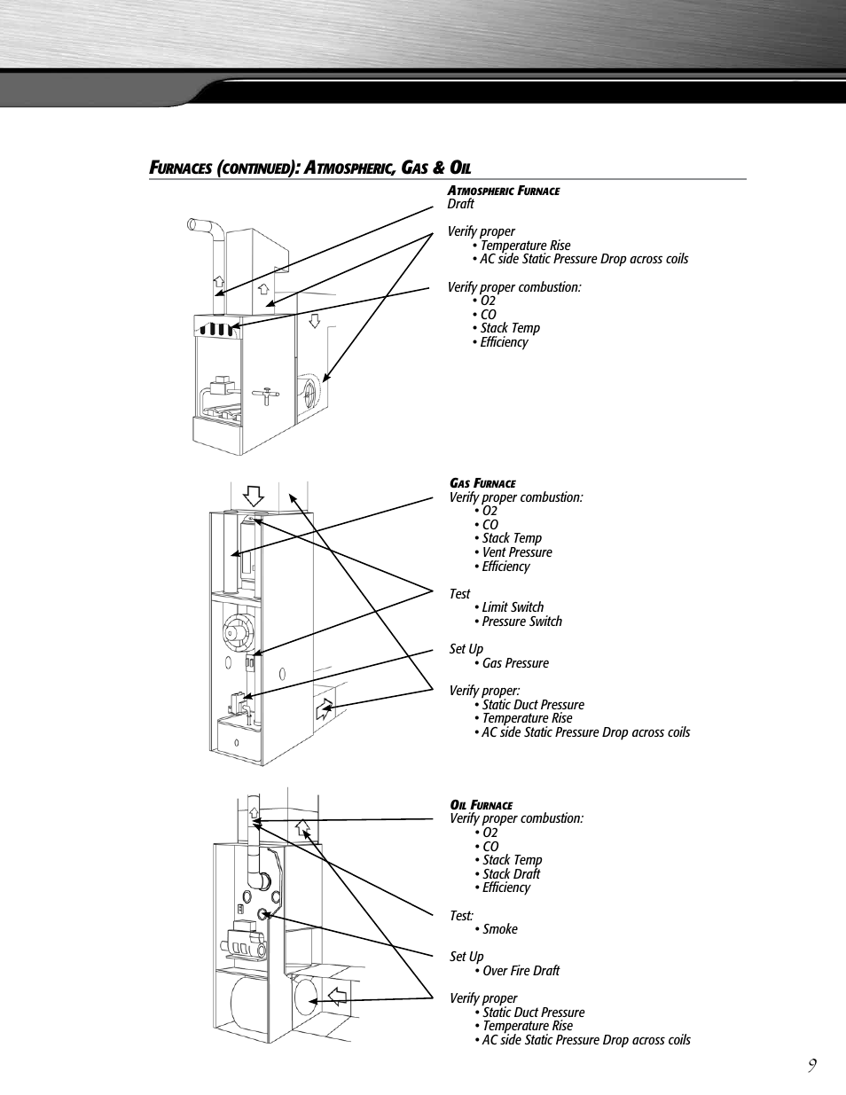 UEi Test Instruments C127OILKIT User Manual | Page 9 / 20