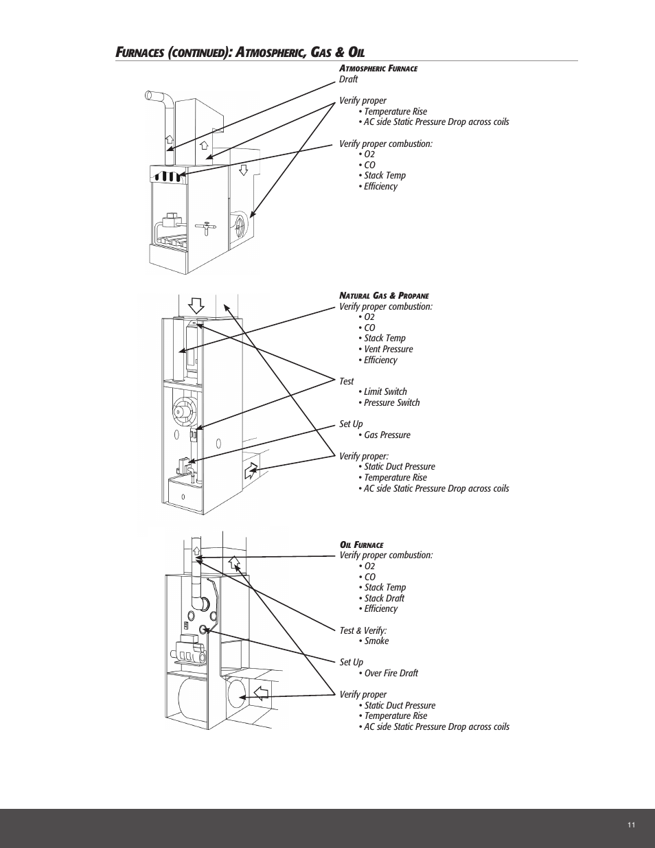 UEi Test Instruments C157OILKIT User Manual | Page 11 / 16