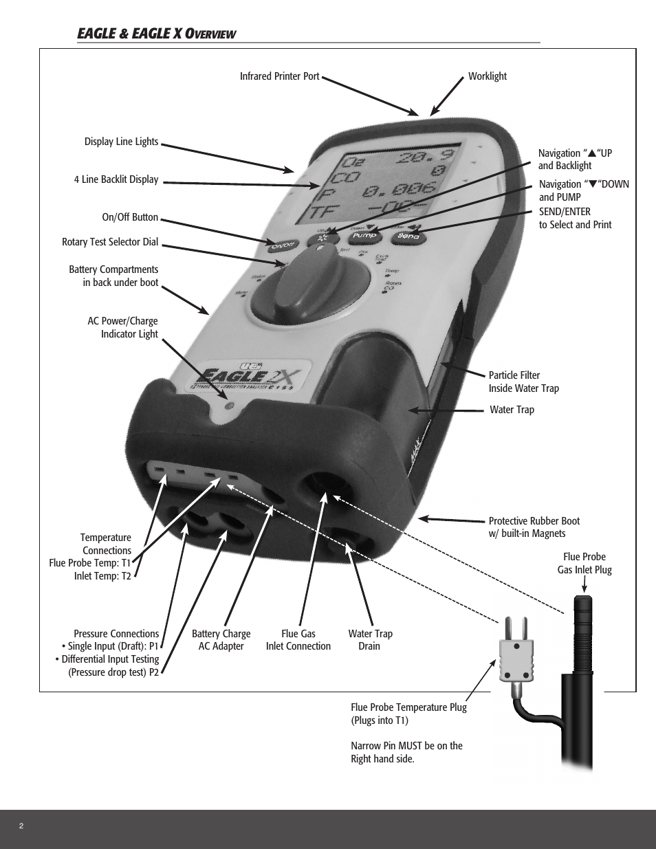 Eagle & eagle x o | UEi Test Instruments C157OILKIT User Manual | Page 2 / 16