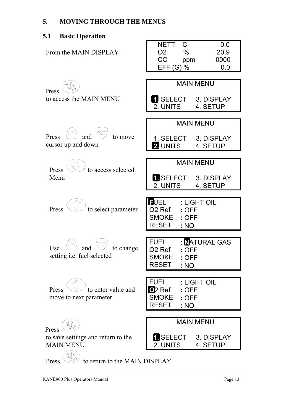 UEi Test Instruments KM900PLUS User Manual | Page 14 / 39