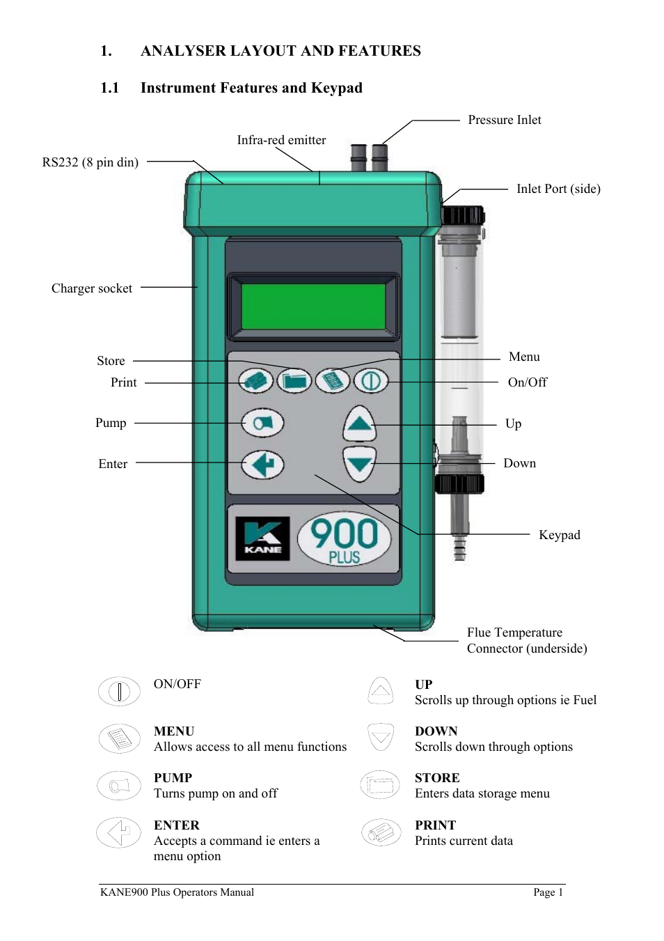 UEi Test Instruments KM900PLUS User Manual | Page 2 / 39