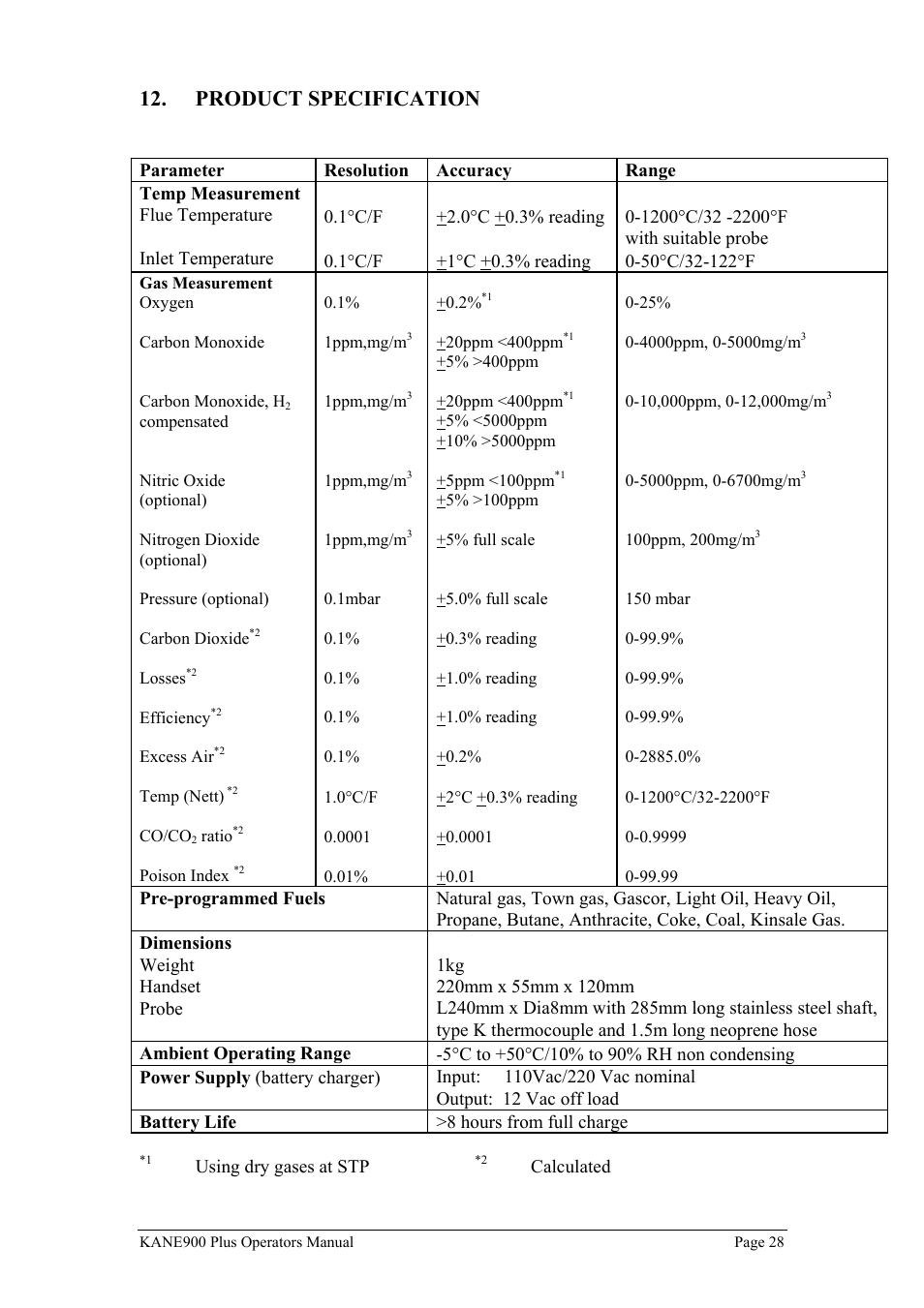 Product specification | UEi Test Instruments KM900PLUS User Manual | Page 29 / 39
