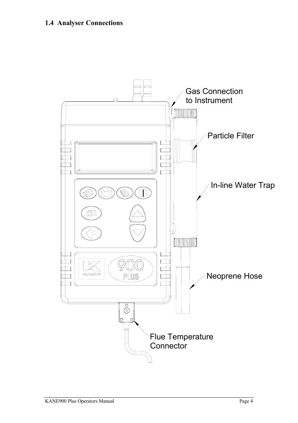 UEi Test Instruments KM900PLUS User Manual | Page 5 / 39