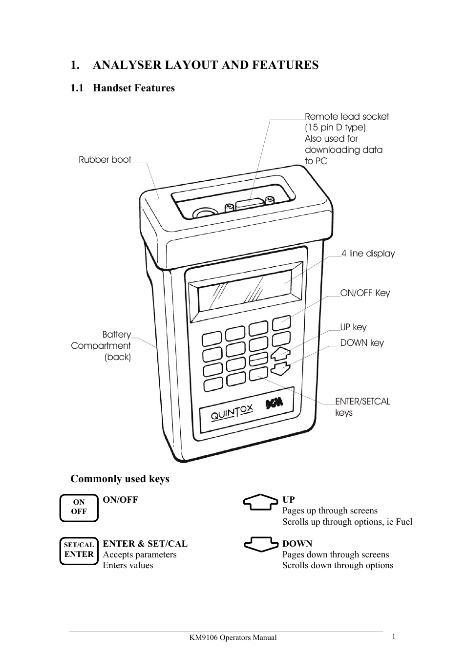 UEi Test Instruments KM9106/P User Manual | 67 pages