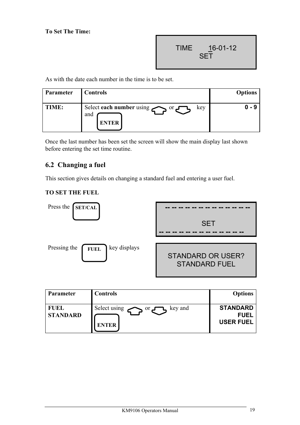 UEi Test Instruments KM9106/P User Manual | Page 19 / 67