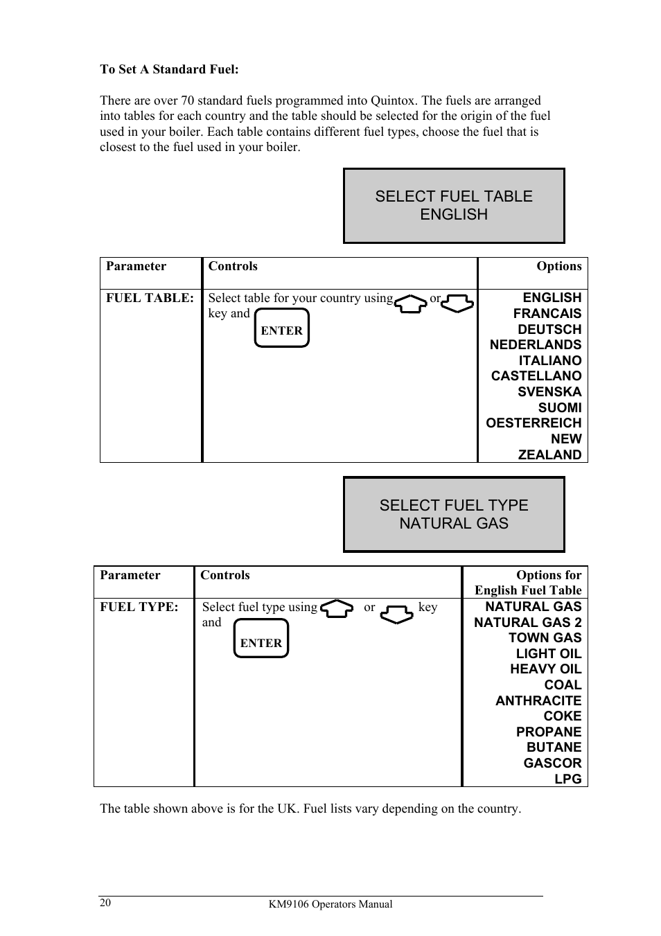 UEi Test Instruments KM9106/P User Manual | Page 20 / 67