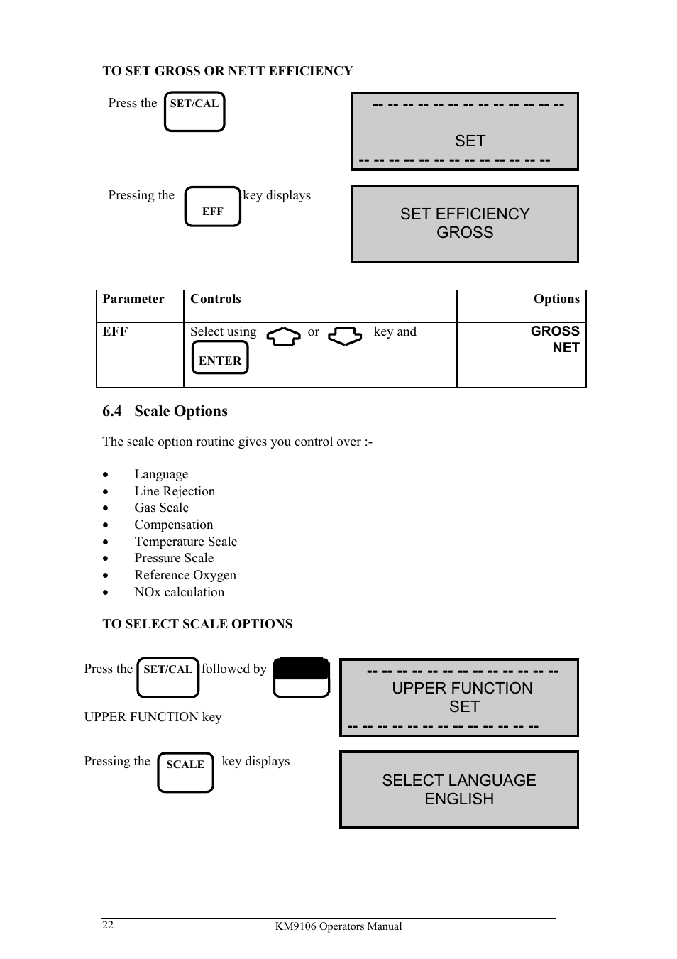 UEi Test Instruments KM9106/P User Manual | Page 22 / 67
