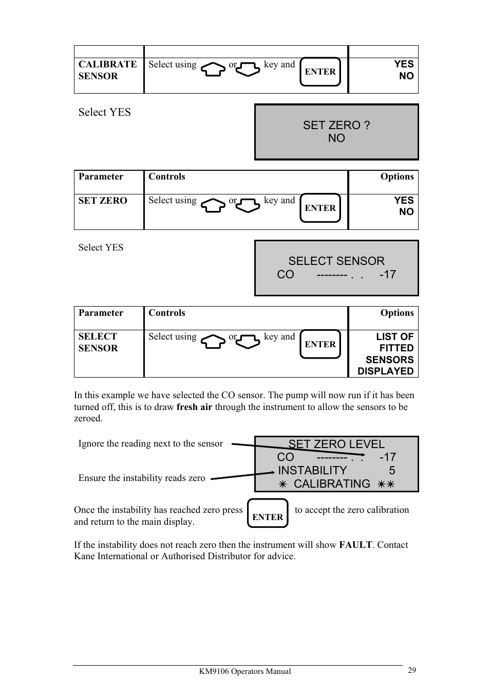 Select yes, Set zero ? no, Select sensor co | Set zero level co instability 5 7 calibrating 77 | UEi Test Instruments KM9106/P User Manual | Page 29 / 67