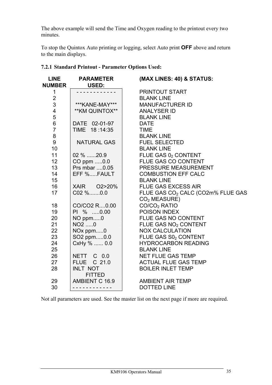 UEi Test Instruments KM9106/P User Manual | Page 35 / 67