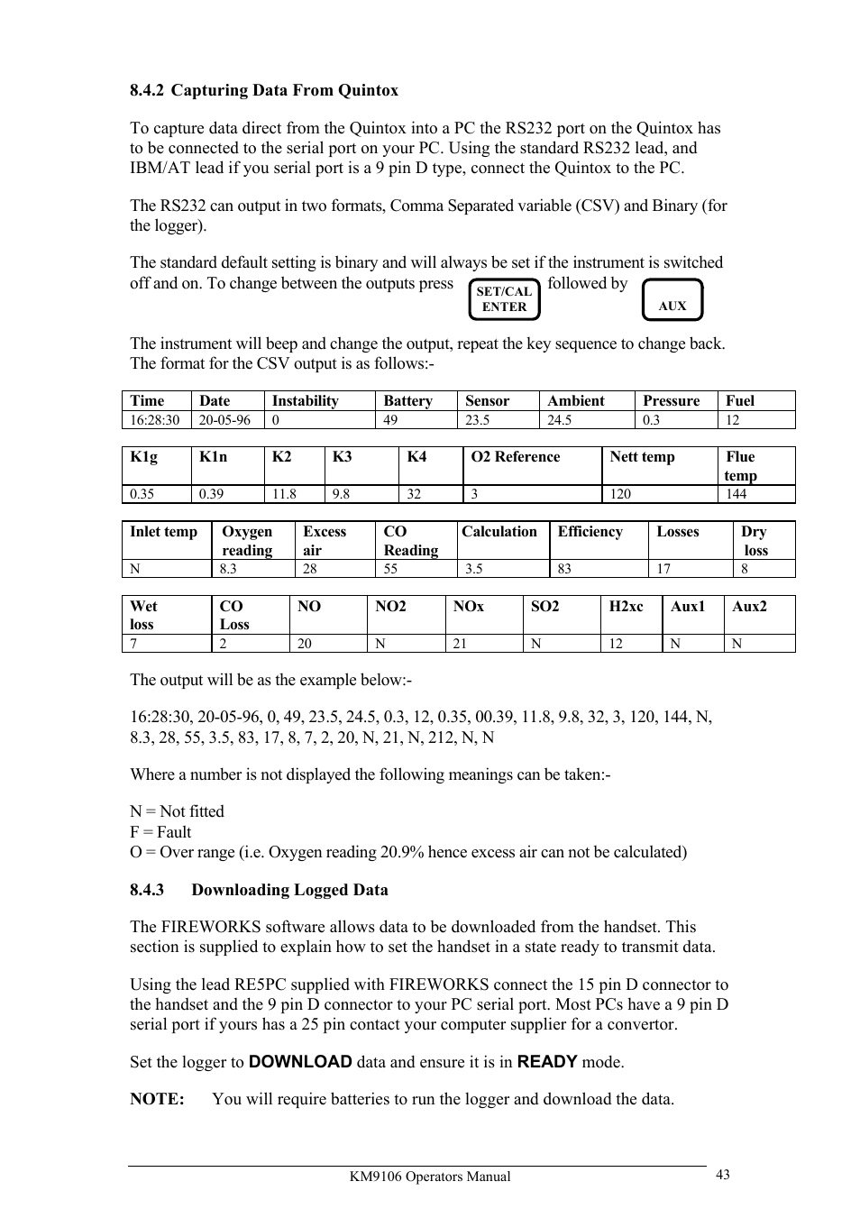 UEi Test Instruments KM9106/P User Manual | Page 43 / 67