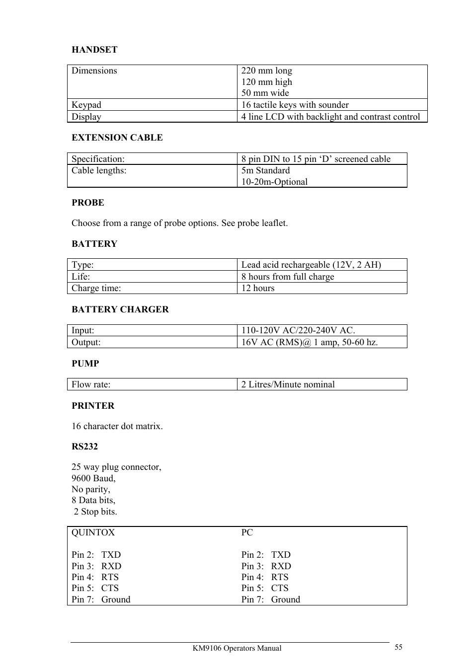 UEi Test Instruments KM9106/P User Manual | Page 55 / 67