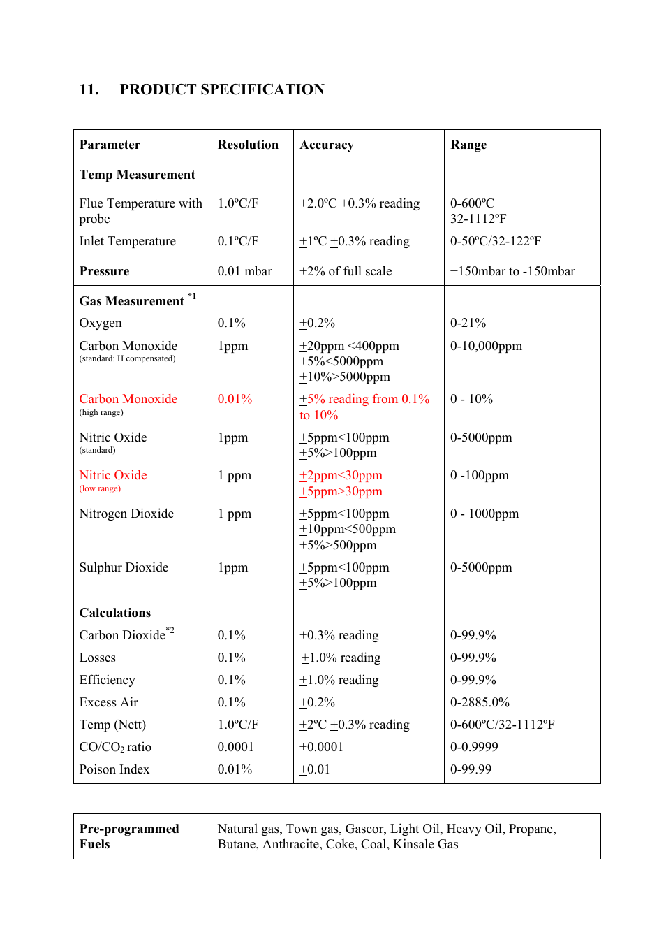 Product specification | UEi Test Instruments KM940 User Manual | Page 28 / 35