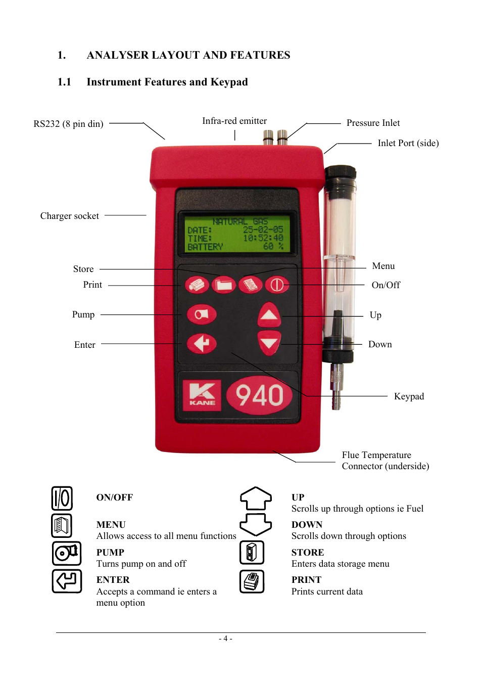 UEi Test Instruments KM940 User Manual | Page 4 / 35