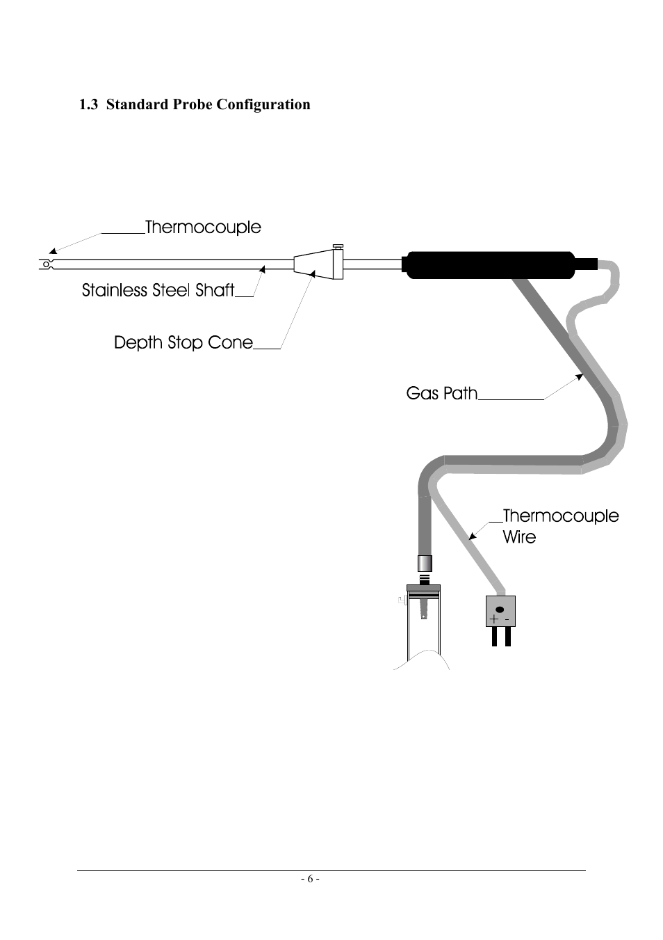 UEi Test Instruments KM940 User Manual | Page 6 / 35