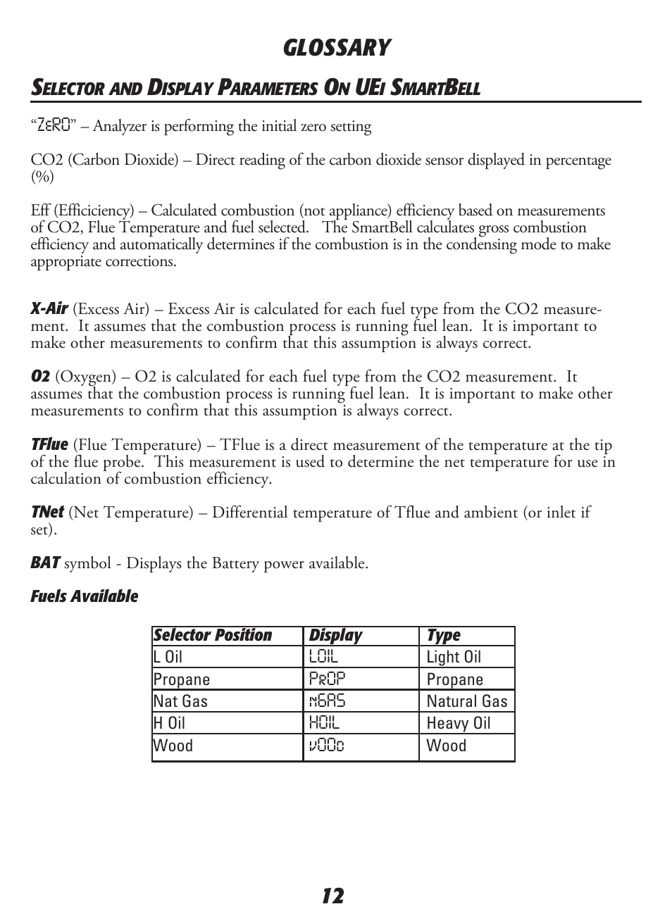 Glossary 12 | UEi Test Instruments SMART BELL User Manual | Page 14 / 16