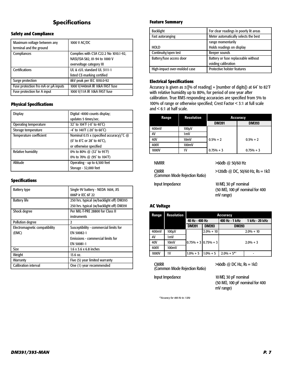 UEi Test Instruments DM393 User Manual | Page 8 / 11