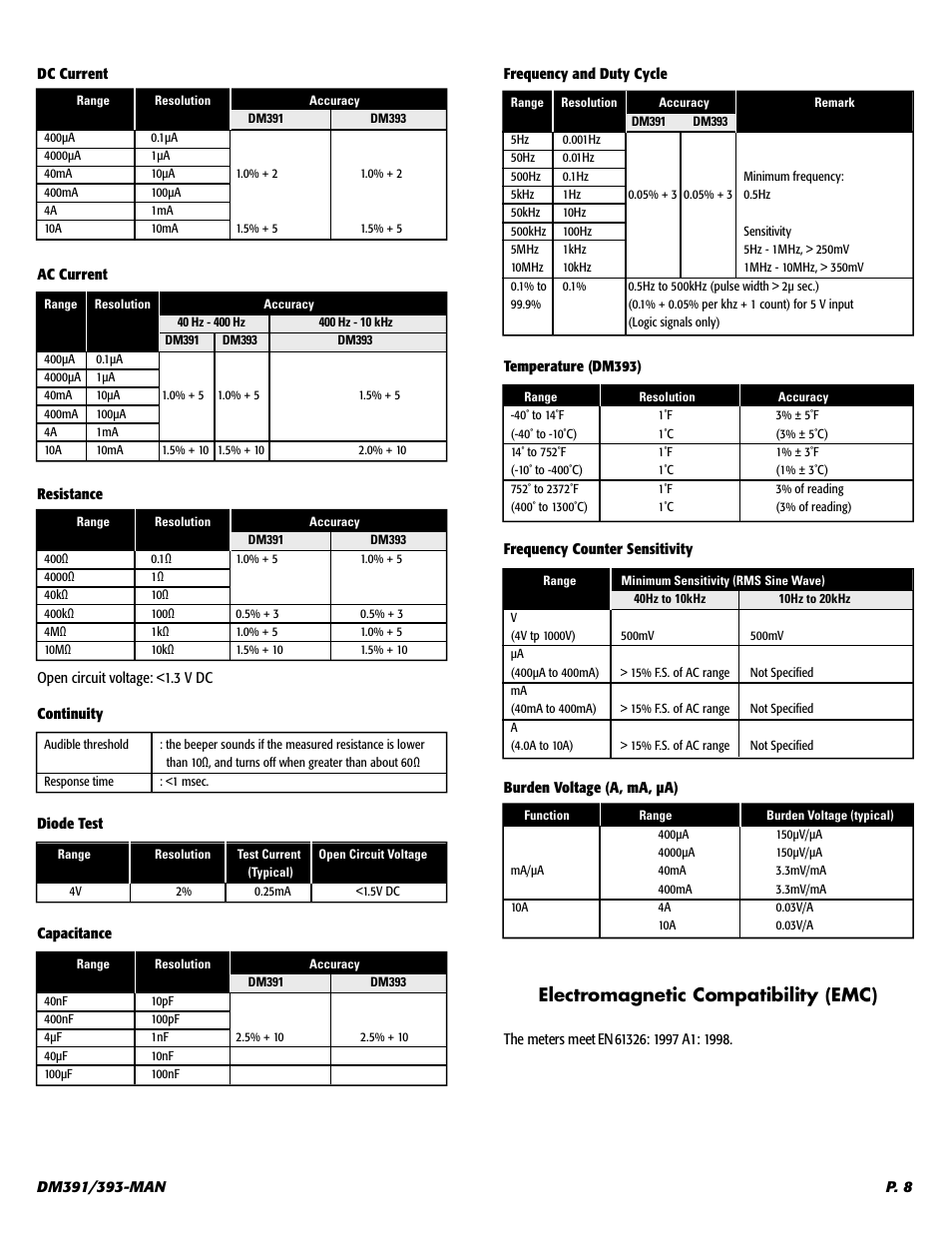 UEi Test Instruments DM393 User Manual | Page 9 / 11