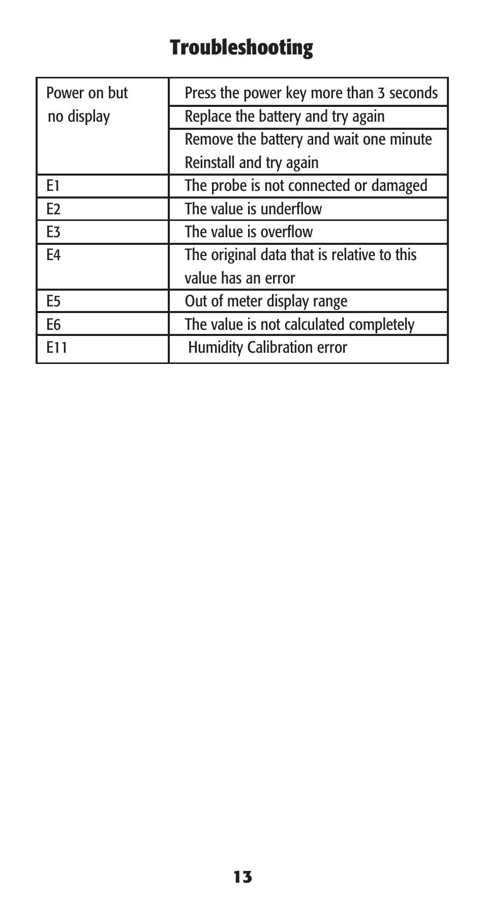 Troubleshooting | UEi Test Instruments DAFM3 User Manual | Page 14 / 16