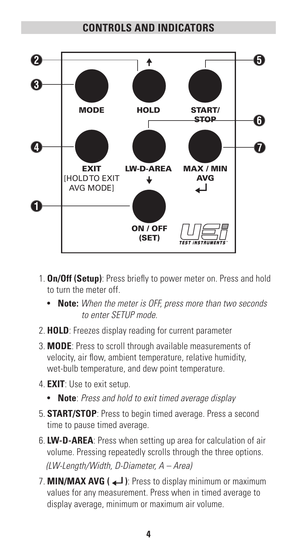 Controls and indicators | UEi Test Instruments DAFM4 User Manual | Page 5 / 16