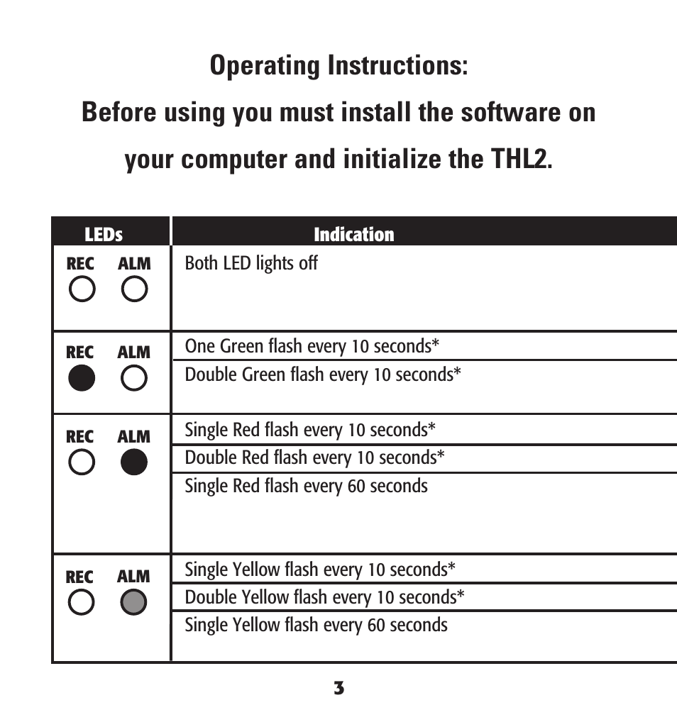 UEi Test Instruments THL2 User Manual | Page 4 / 12