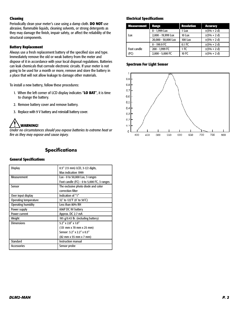 UEi Test Instruments DLM2 User Manual | Page 3 / 5