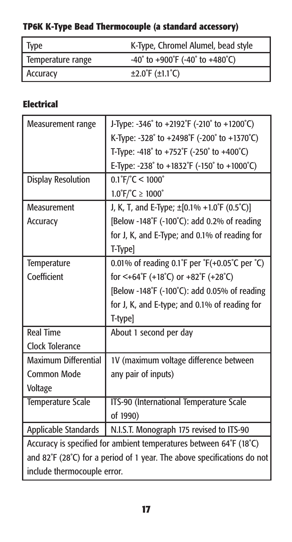UEi Test Instruments DT304 User Manual | Page 19 / 20